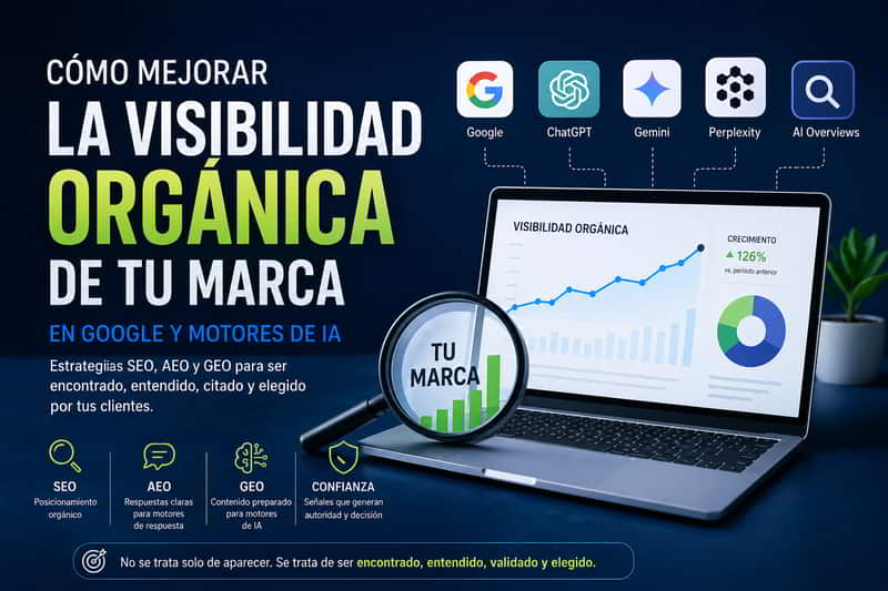 estrategia SEO para mejorar la visibilidad orgánica de una empresa