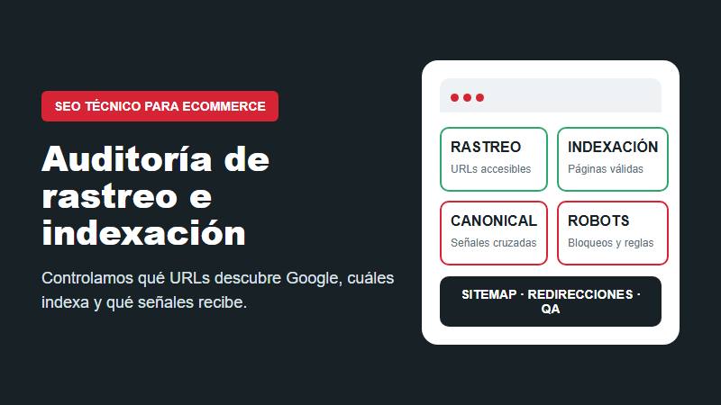 Auditoría de rastreo e indexación para eCommerce con revisión de canonicals, robots y sitemap