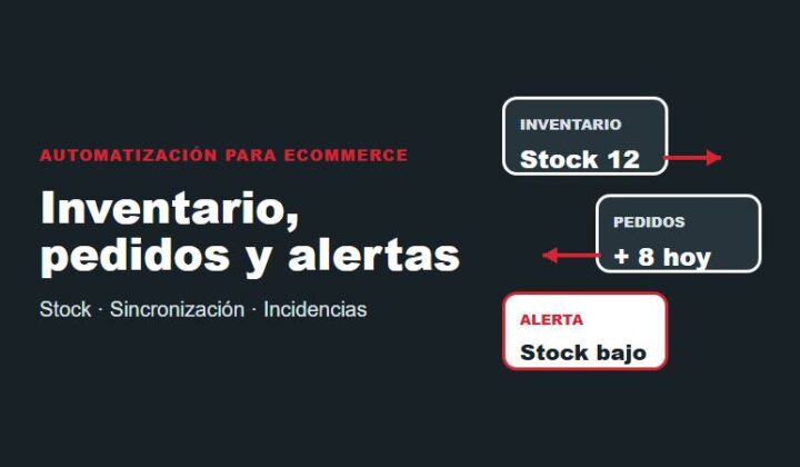 Automatización de inventario, pedidos y alertas para eCommerce con control de stock, sincronización e incidencias