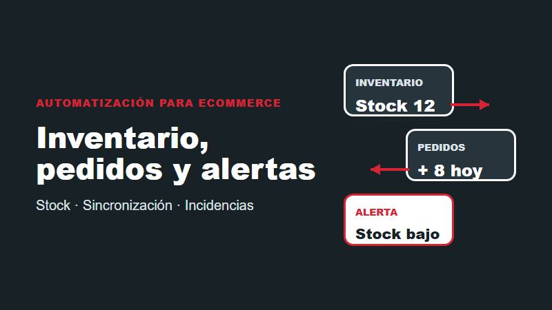 Automatización de inventario, pedidos y alertas para eCommerce con control de stock, sincronización e incidencias