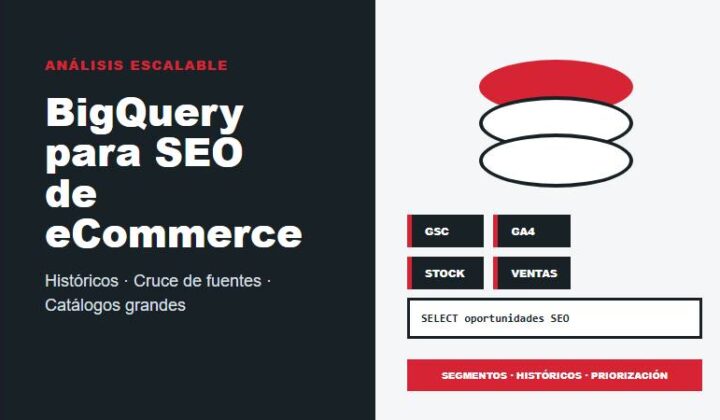 BigQuery para análisis SEO de eCommerce en Perú con Search Console, GA4, catálogo, stock e históricos