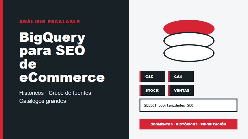 BigQuery para análisis SEO de eCommerce en Perú con Search Console, GA4, catálogo, stock e históricos