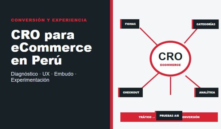 Servicio CRO para eCommerce en Perú con análisis de conversión, UX, fichas, categorías, checkout y experimentación