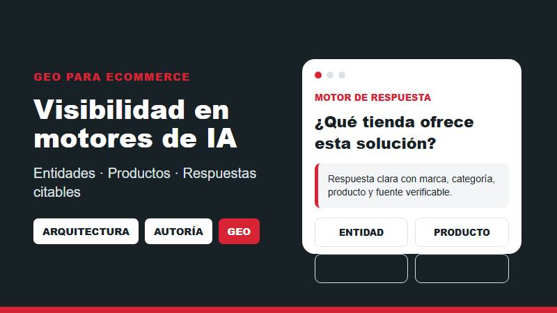 Servicio GEO para eCommerce y motores de IA con entidades, productos, respuestas citables y arquitectura semántica