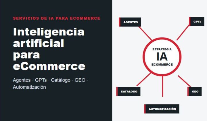Servicio de inteligencia artificial para eCommerce en Perú con agentes, GPTs, catálogo, automatización y GEO