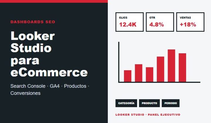 Dashboards SEO en Looker Studio para eCommerce en Perú con Search Console, GA4, categorías, productos y conversiones
