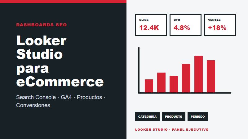 Dashboards SEO en Looker Studio para eCommerce en Perú con Search Console, GA4, categorías, productos y conversiones