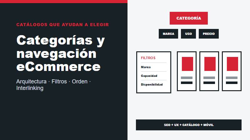 Optimización de categorías y navegación para eCommerce con arquitectura, filtros, facetas, orden e interlinking
