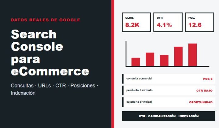 Servicio de análisis de Search Console para eCommerce en Perú con consultas, URLs, CTR, posiciones e indexación