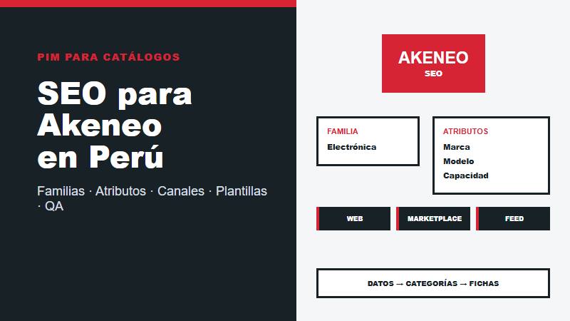 Servicio SEO para Akeneo en Perú con familias, atributos, canales, categorías, plantillas y QA