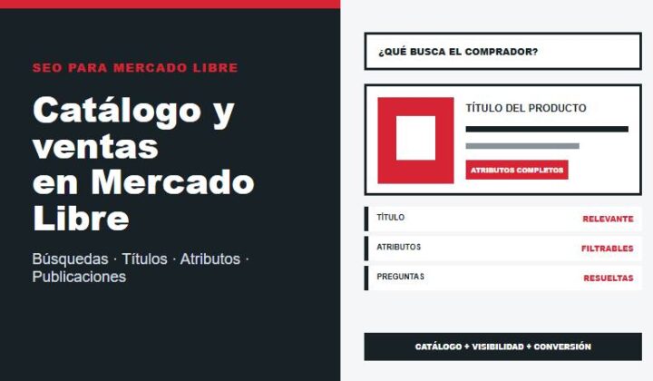 Servicio SEO para Mercado Libre en Perú con búsquedas, títulos, atributos, publicaciones, catálogo y ventas