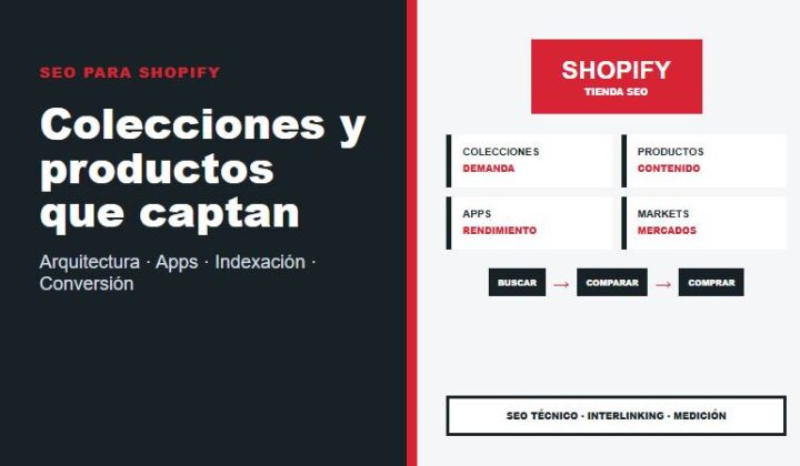 Servicio SEO para Shopify en Perú con colecciones, productos, arquitectura, apps, indexación y conversión