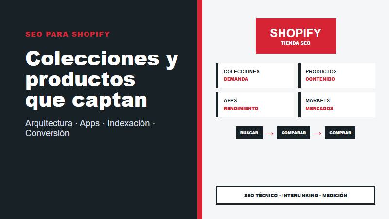 Servicio SEO para Shopify en Perú con colecciones, productos, arquitectura, apps, indexación y conversión