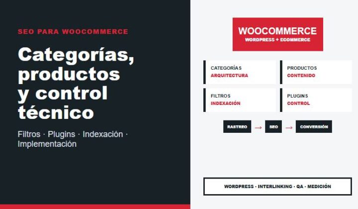 Servicio SEO para WooCommerce en Perú con categorías, productos, filtros, plugins, indexación e implementación en WordPress