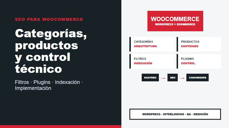 Servicio SEO para WooCommerce en Perú con categorías, productos, filtros, plugins, indexación e implementación en WordPress